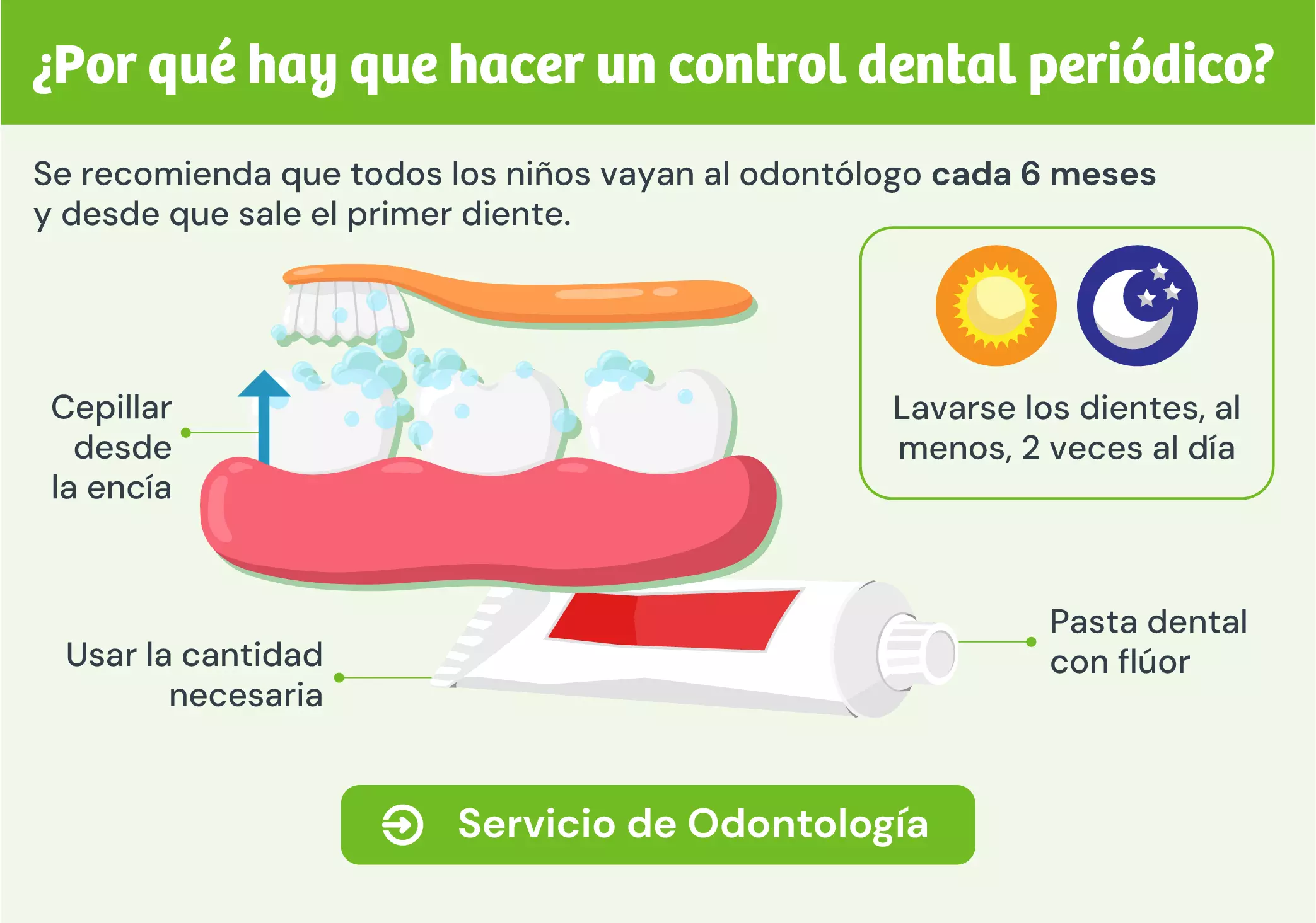 niños control dental