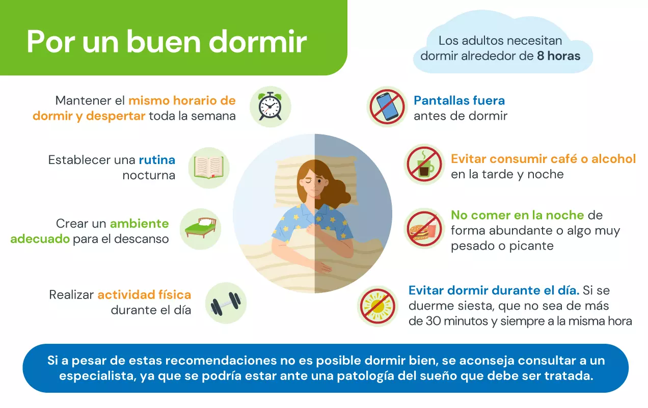 Infografía: recomendaciones para dormir en adultos