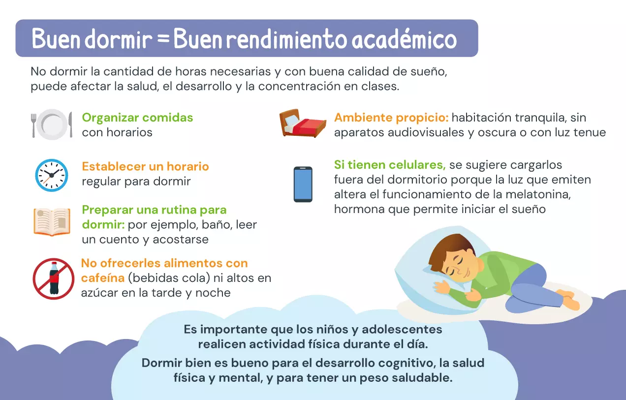 dormir y rendimiento