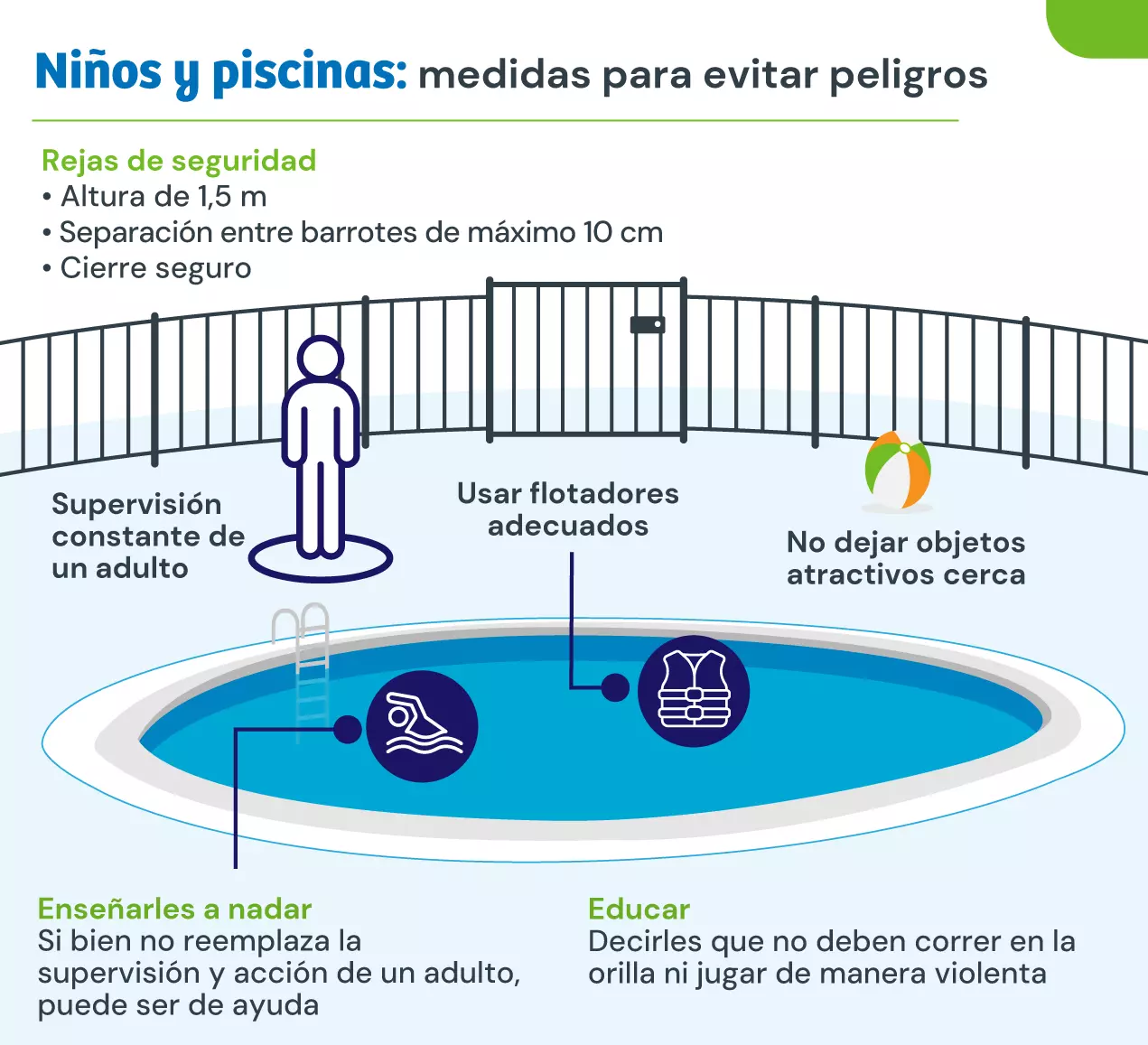 seguridad en piscina