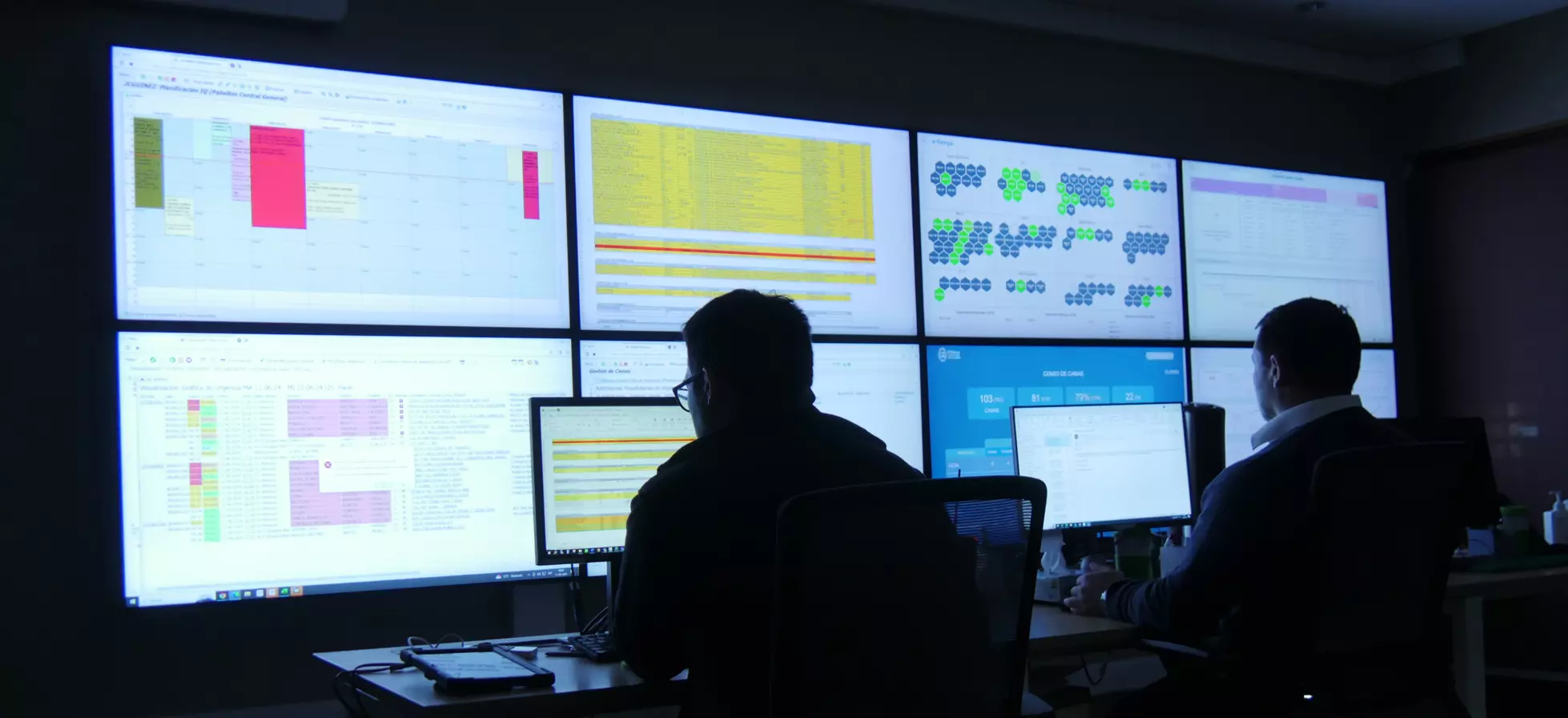 Centro de comando: un proyecto a gran escala