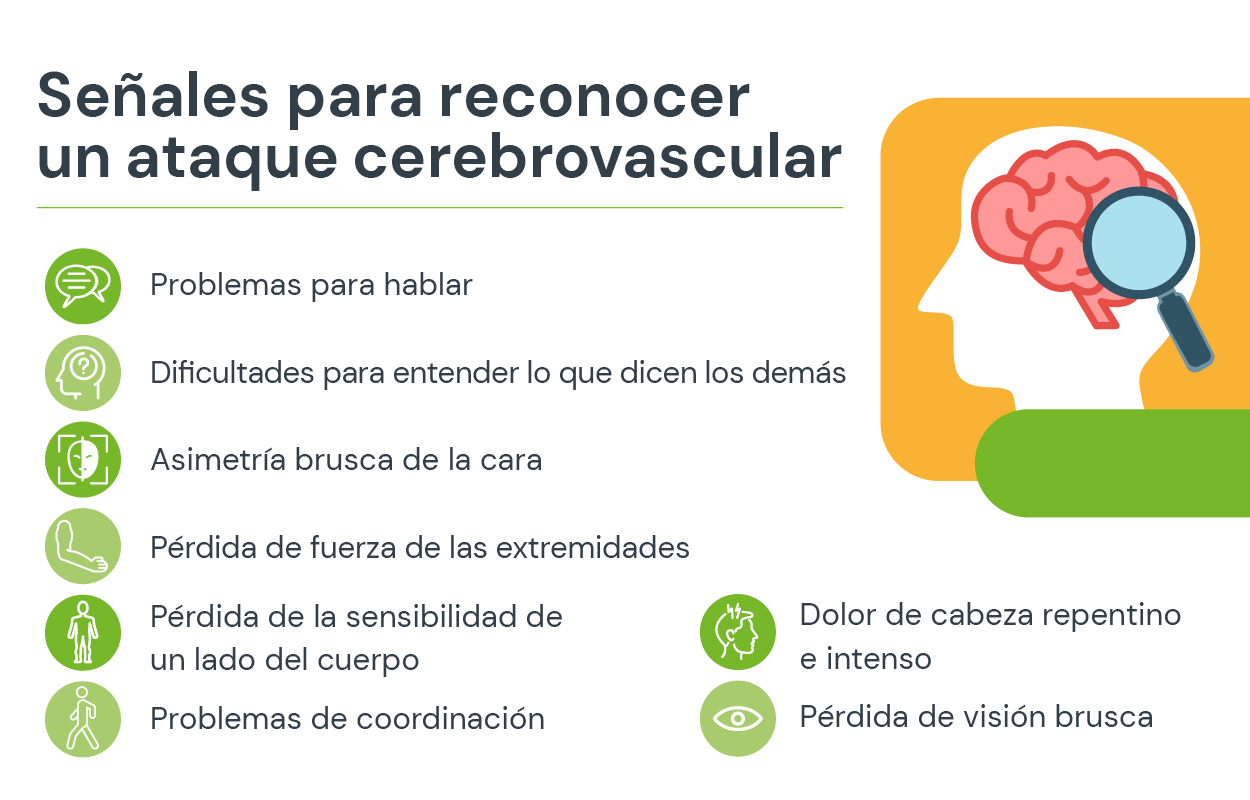 ataque cerebrovascular